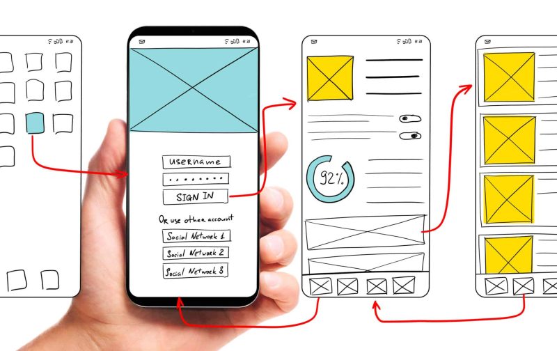 ux-design-seo-strategy-scaled