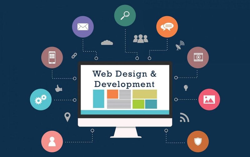 website-development-and-design-1