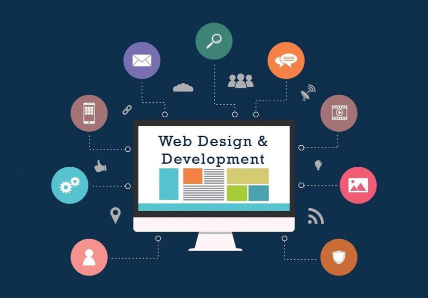 website-development-and-design-1 website-development-and-design-1